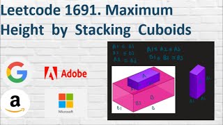 Leetcode 1691. Maximum Height by Stacking Cuboids