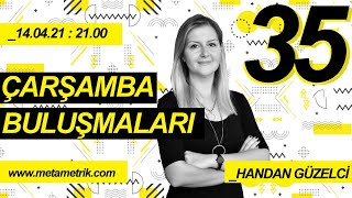 Tasarımda Yolculuk | Handan Güzelci: Metametrik Çarşamba Buluşmaları 35