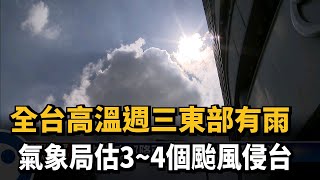 全台高溫週三東部有雨　氣象局估3~4個颱風侵台－民視新聞