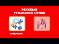 seputar pemadaman listrik