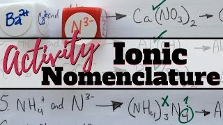 Teaching Ionic Compounds and Ionic Bonding - Ionic Nomenclature Dice Activity