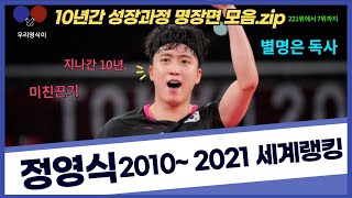 탁구 국가대표 정영식 2010년~2021년 세계랭킹 성장과정모음영상 🏓 ,jeoungyoungsik,