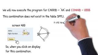 SAP ABAP [2020] - Module Pool Program - Chain EndChain