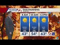 WPRI 12 Weather Forecast 10/19/24: Dry Stretch of Weather Ahead