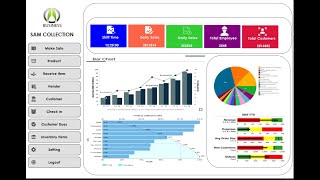 Guna UI Dashboard in C#