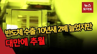 반도체 수출 10년새 2배 늘었지만 대만에 추월