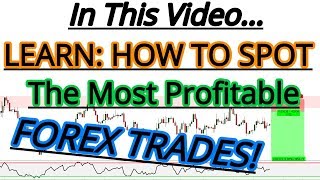 Volume Indicators Part 2 And A Free Tool No Nonsense Forex - 