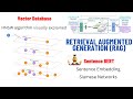 Retrieval Augmented Generation (RAG) Explained: Embedding, Sentence BERT, Vector Database (HNSW)