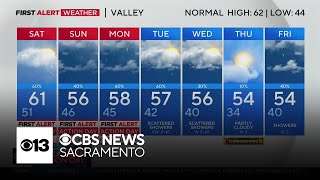 Friday evening weather forecast - Nov. 22, 2024