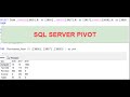 SQL Server Pivot |Transform Row level Data into Columnar data using pivoting