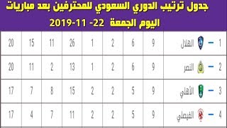 جدول ترتيب الدوري السعودي للمحترفين بعد مباريات  اليوم الجمعة  22- 11-2019