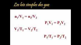 Lois simples des gaz - chimie 5e secondaire