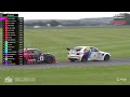 tegiwa roadsports series snetterton 300 2023