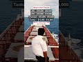 what is the salary of captain on lng tanker what is the salary of lng ship cadet