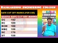 ✨tnea 2025 🔥rajalakshmi engineering college chennai campus tour facilities placements⚡