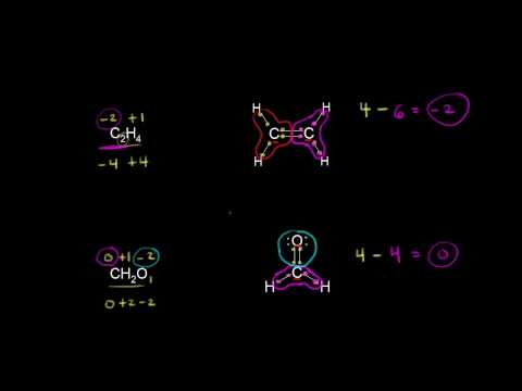 Oxidation states of carbon | Resonance and acid-base chemistry | Organic chemistry | Khan Academy Oxidation states of carbon | Resonance and acid-base chemistry | Organic chemistry | Khan Academy