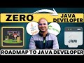 Java Developer Roadmap | हिंदी
