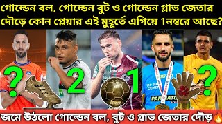 ISL 11, এখনও পর্যন্ত Golden Ball, Golden Glove ও Golden Boot এর দৌড়ে কোন খেলোয়াড় এগিয়ে? With Details