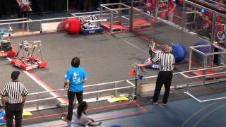 FIRST FRC 2014 - Sacramento - Quals 61 Team 3257 1351 1868 vs. 4159 766 692  (Replay)