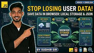 JavaScript Local Storage & JSON Tutorial | Save Data in Browser + Events Explained