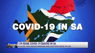 OVER 12000 DEATHS REPORTED IN SA AS CASES RISE ABOVE 596 000