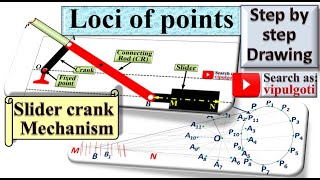 Loci of points-3, EG-17, Slider crank mechanism, #Loci #Locus #EG #GTU