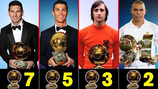 Most Ballon d'Or Winners In Football History. Lionel Messi Won Most Ballon d'Or 7 Times.
