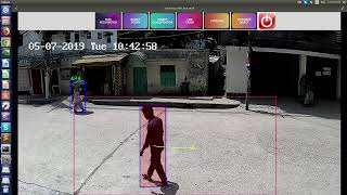 Loitering Detection
