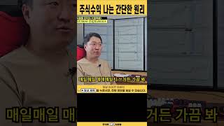 내가 잘 아는 구간에서만 산다 #주식트레이더 #주식공부