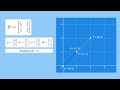 understanding determinants