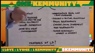 Asperger's Syndrome vs. Nonverbal LD: The Same or Different?