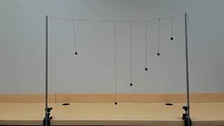 Resonance with pendulums