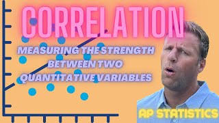 Correlation EXPLAINED - AP statistics Topic 2.5