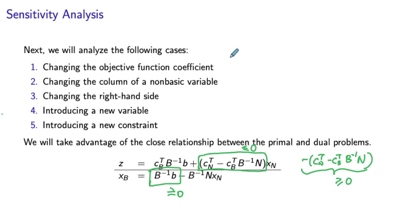 Sensitivity Analysis: The General Approach - YouTube