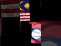 Malaysia vs Laos