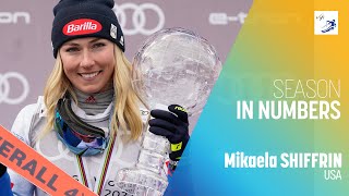 Mikaela SHIFFRIN | 2021/22 Season in NUMBERS | FIS Alpine