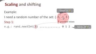 Java Basics - Random Number Generation Part 2