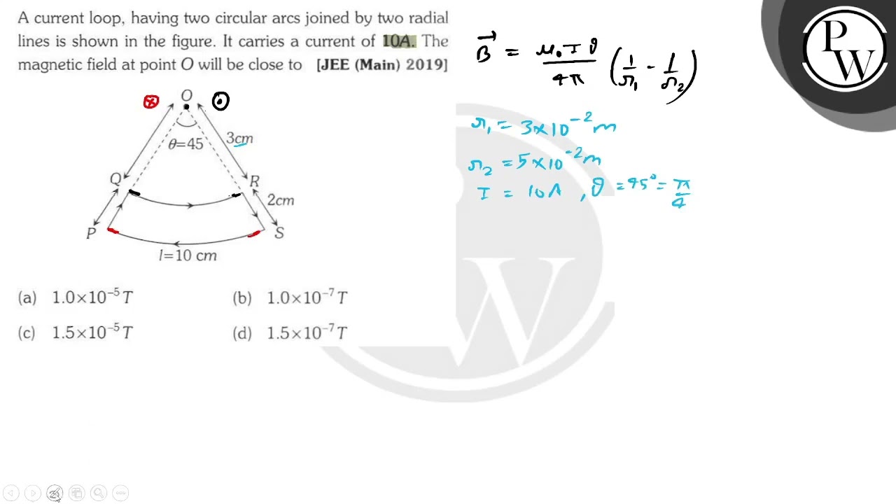 A Current Loop, Having Two Circular Arcs Joined By Two Radial Lines ...