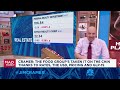 jim cramer on what is driving the declines in the market