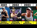 all winners of the wta awards 1977 2024 player of the year most improved u0026 newcomer