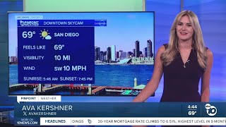 ABC 10News Pinpoint Weather with Ava Kershner: Pleasant Friday to end the work week!