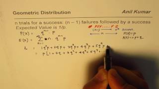 Prove that Expected Value in Geometric Probability Distribution is reciprocal of p