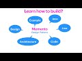 How to Build a Memento design pattern using java with example