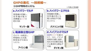 「ＧＨＰの進化と今後の展望　技術編・営業編」ＧＨＰコンソーシアム技術顧問　安孫子徹氏