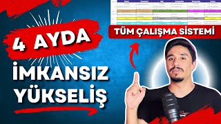 4 Ayda TYT 47 Net Arttırıp, AYT Konularını Neredeyse Bitiren Öğrenci Nasıl Çalıştı? #yks #yks2025