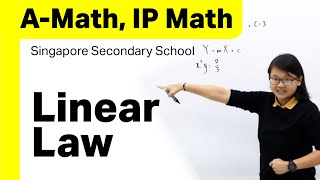 Linear Law | Achevas O-Level A-Math & IP Math Tuition (Singapore)