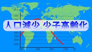 日本の人口