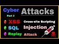 Cross-Site Scripting | SQL Injection | Replay attack