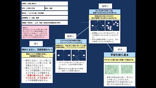 【授業案解説】小３ 道徳 A　正直、誠実 新潟大学附属新潟小学校 江口 和紀