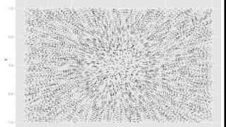 Freaky spiral dots